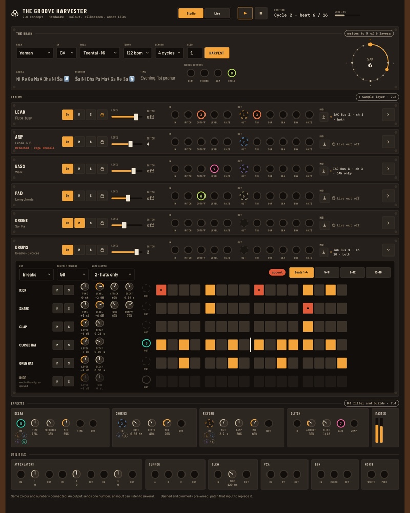 Interface of The Groove Harvester showing raga and tala controls, six instrument layers, a drum sequencer and effects